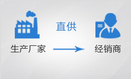 �h(hu��n)��偠t�������a(ch��n),�S(ch��ng)��ֱ�N(xi��o)